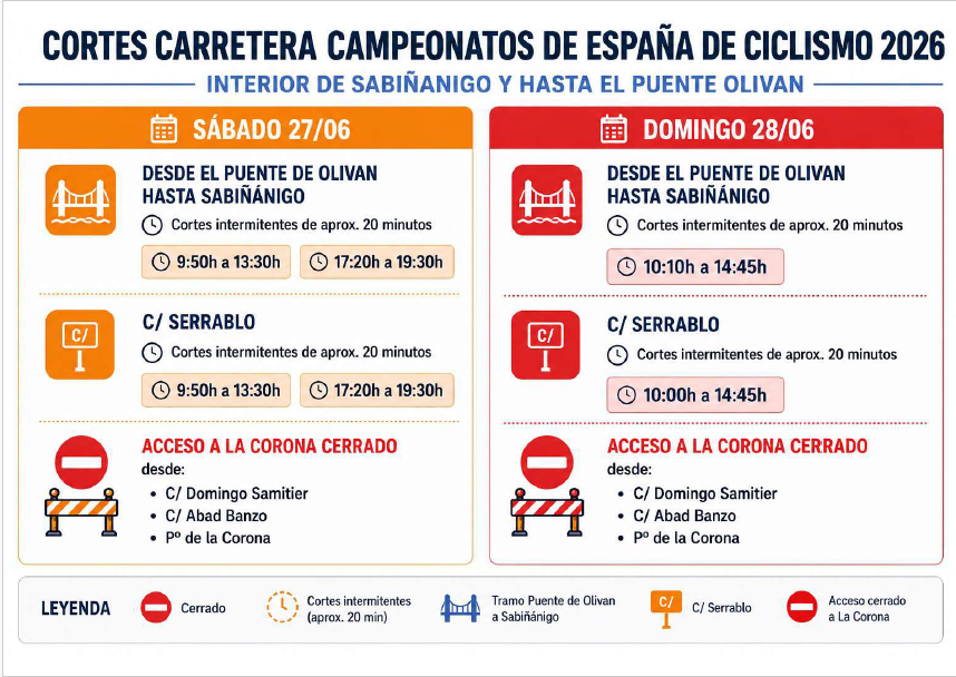 Cortes de carretera II